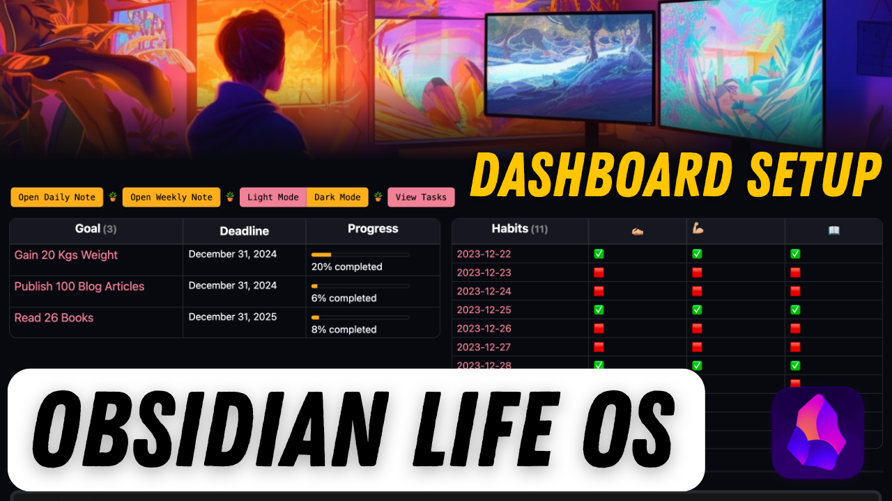 Dashboard++ — A Simple Organization And Navigation Method For Obsidian ...