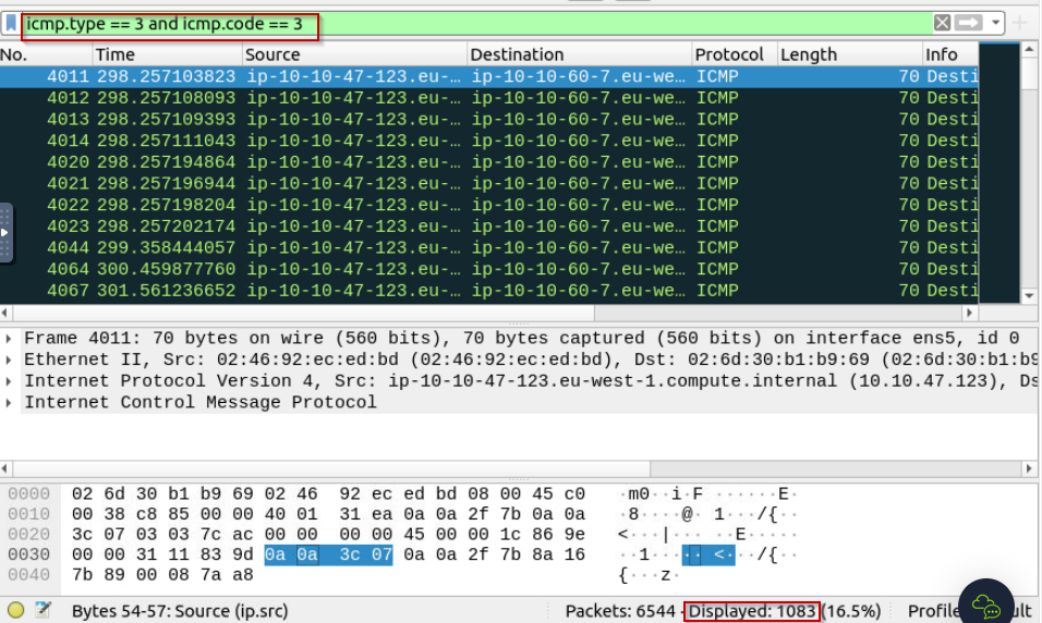 TRY HACK ME Basic Static Analysis WriteUp by Shefali Kumari Medium