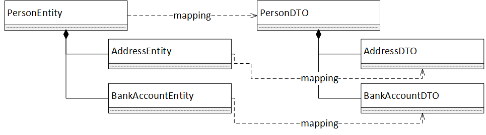 Kafka use cases in Pega. Kafka is an open-source event-streaming… | by