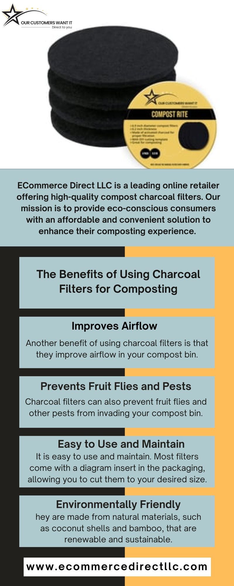 Composting Activated Charcoal Filters — Direct, LLC Direct, LLC Medium