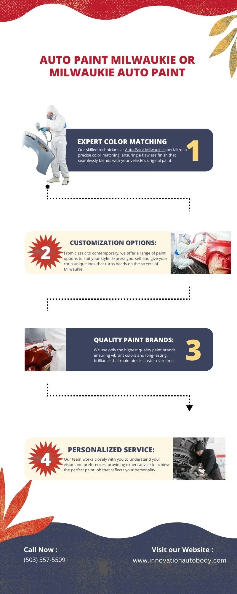 Milwaukie Auto Paint Experts Innovation Auto Body