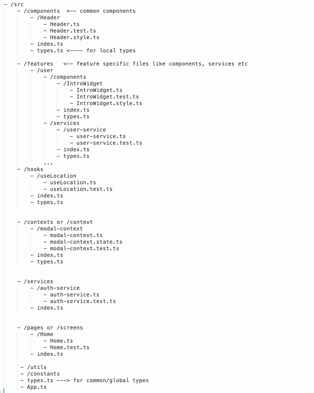Introduction to Higher Order Components (HOC) in React by Example | by ...