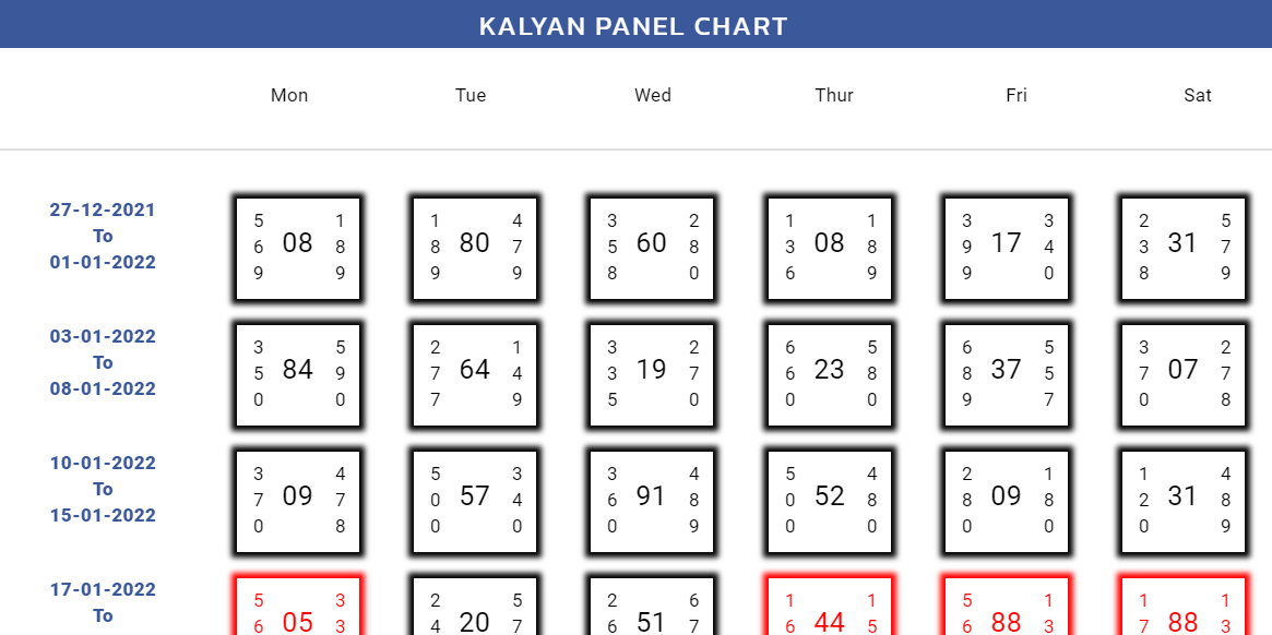 Kalyan Chart. Are you looking for reliable websites… by Kalyan VIP 1 May, 2023 Medium