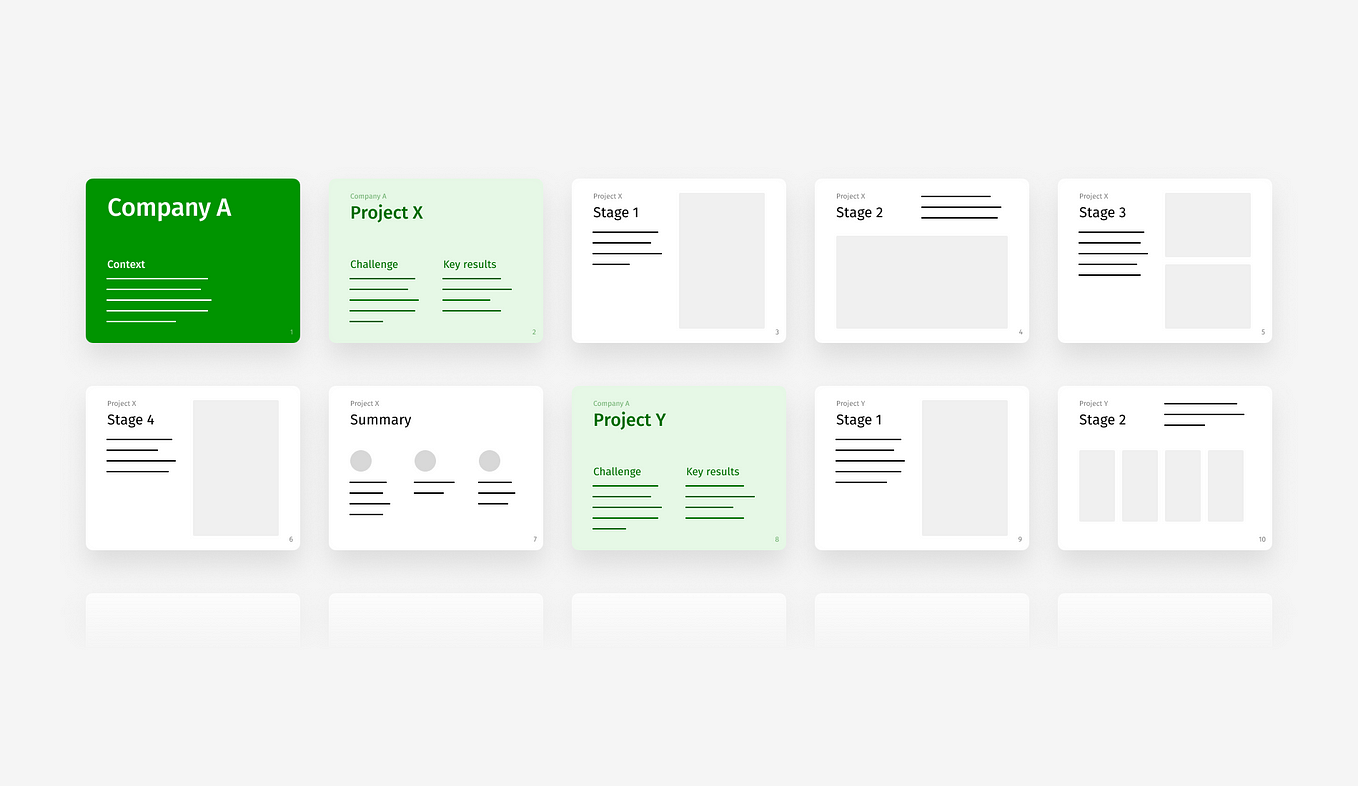 10 tips to organize your design portfolio