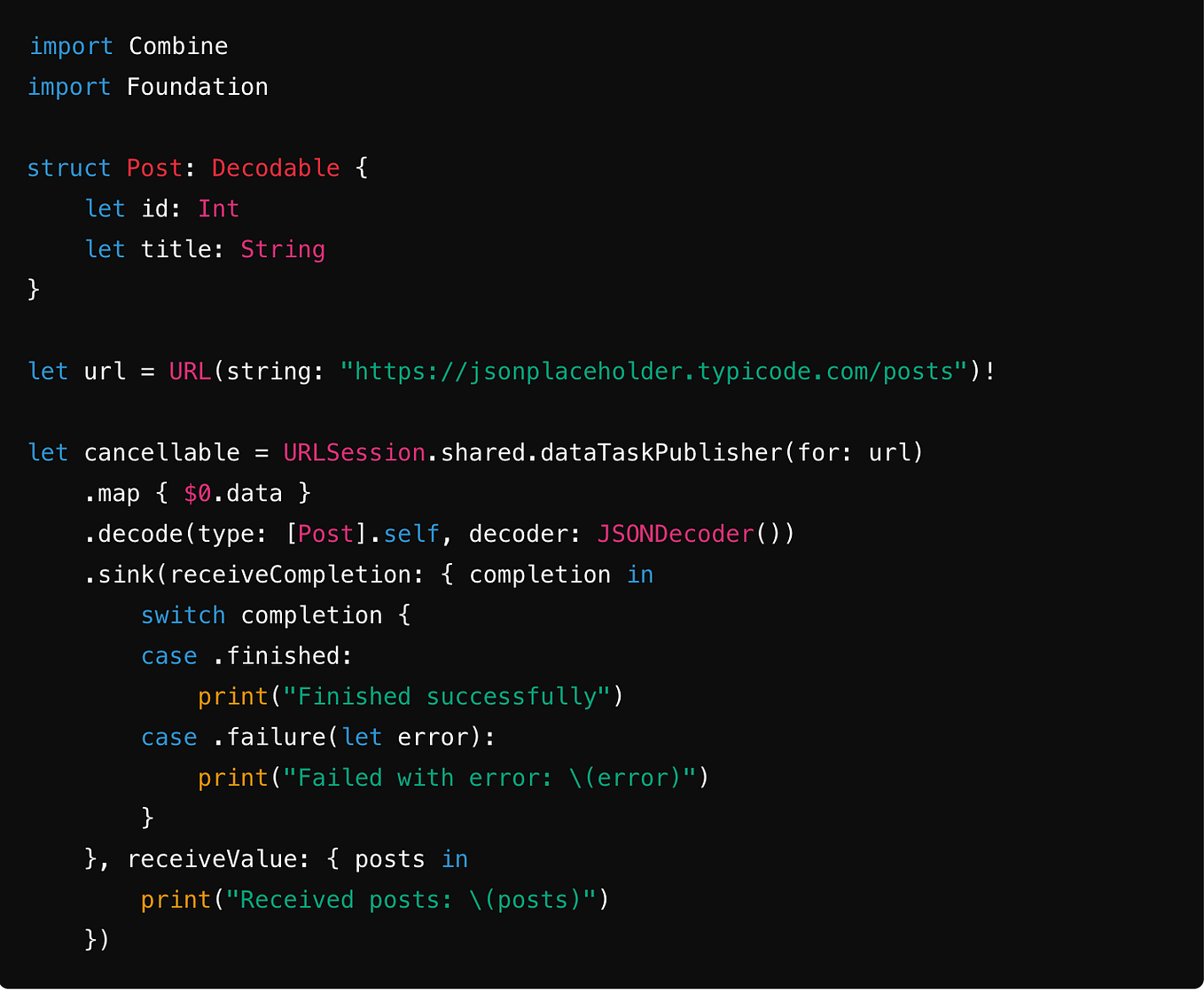 LeetCode Topics to Crack Software Engineer Interviews | by Swati Mishra ...
