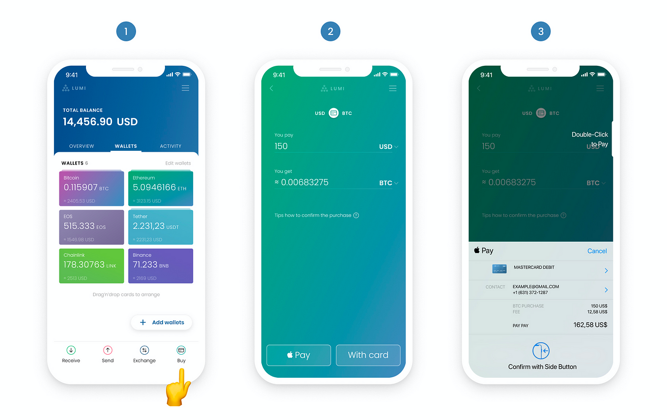 Lumi Web Wallet: The Complete Tutorial | by Lumi Blockchain Wallet | Lumi Wallet Blog | Medium