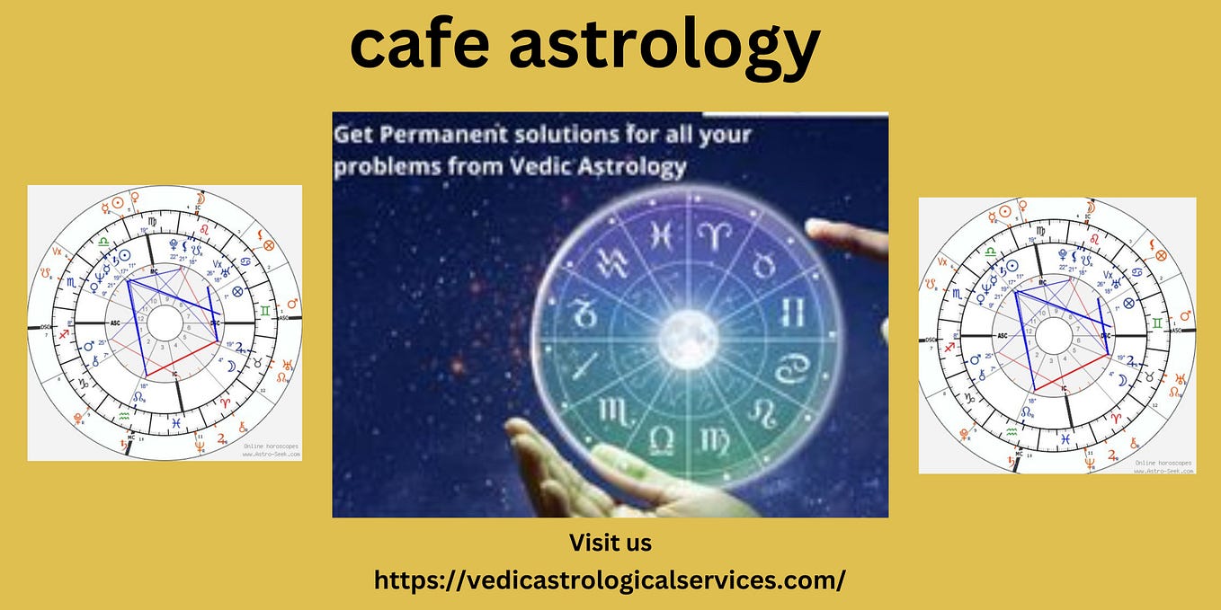 Astrology signs. In a world where selfdiscovery and… by Skystreams