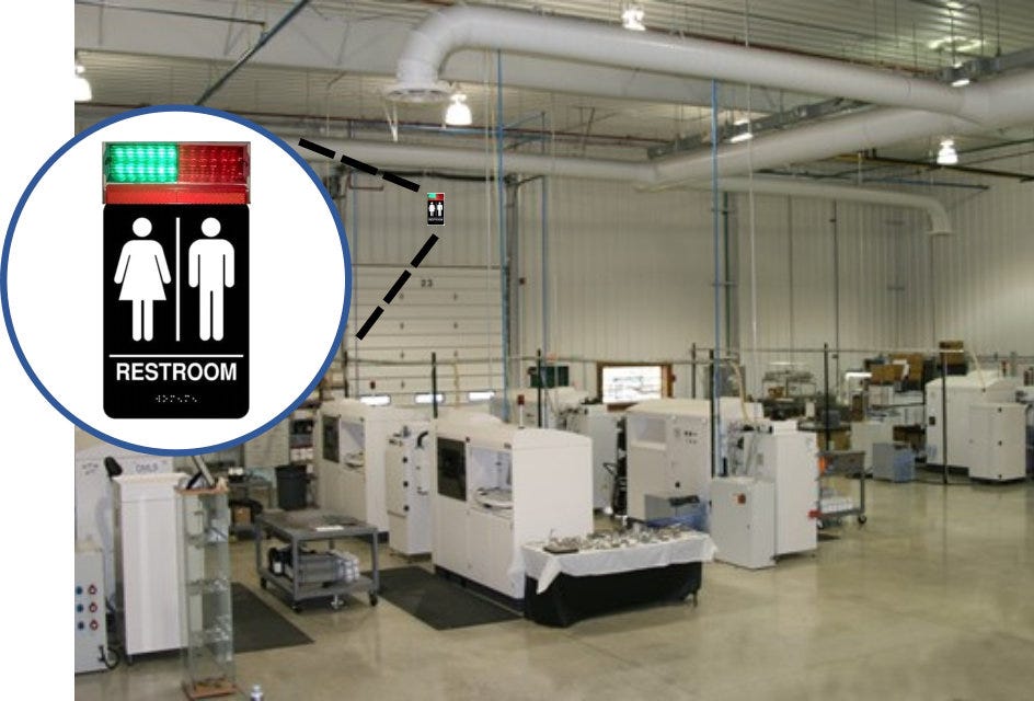 Restroom Vacancy Light Solutions Heads Up Lock Co. Heads Up Lock Co