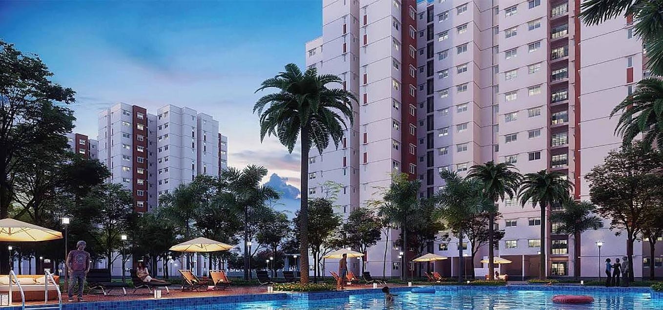 Growth Phase of Bangalore Real Estate 2019 by HousingMan Medium