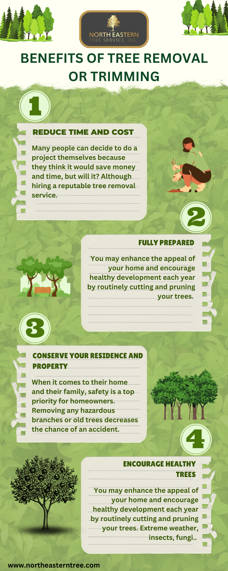 What are the benefits of commercial tree service? by North Eastern