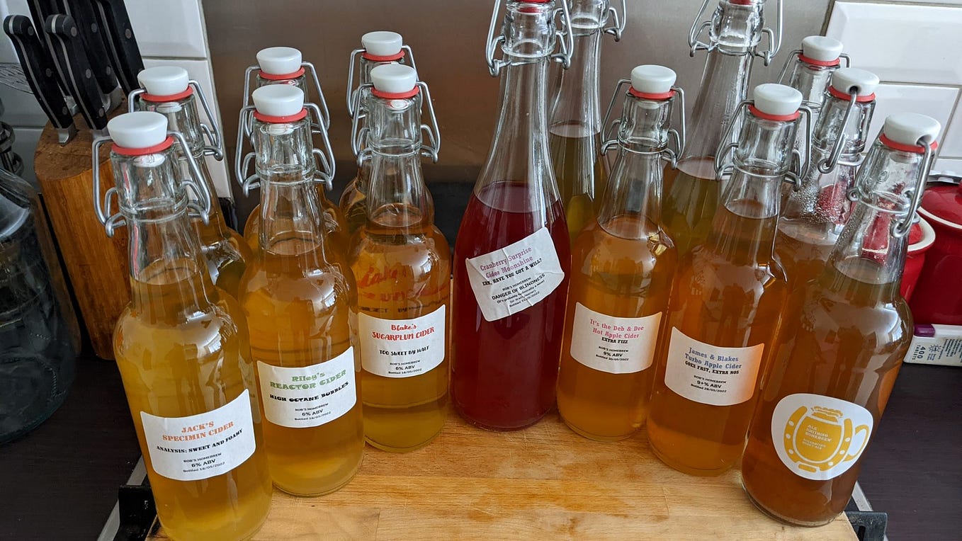 The Home CiderMaking Checklist. Simple Steps for Fresh or Turbo Cider