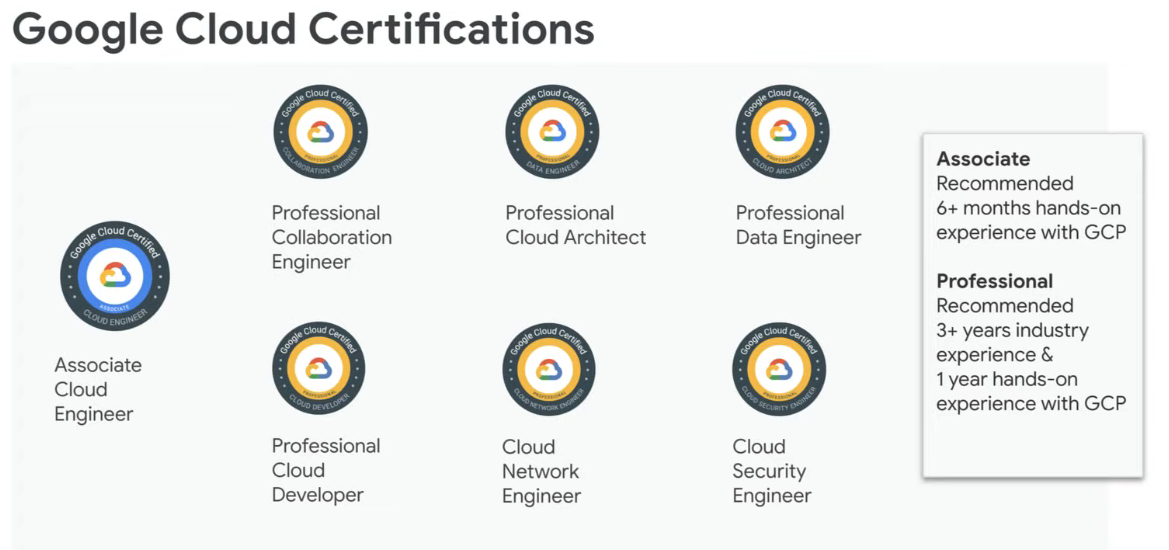 PyTorch 01 ทดสอบการจัดการ Tensor ด้วย torch ตัวแทน NumPy โดยใช้