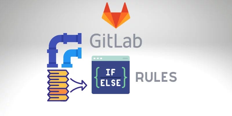 GitLab CI — Rule based trigger