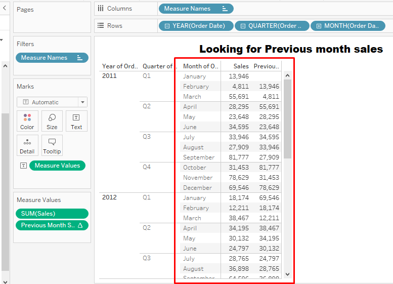 Hacker rank SQL Weather Observation Station questions with solutions 1