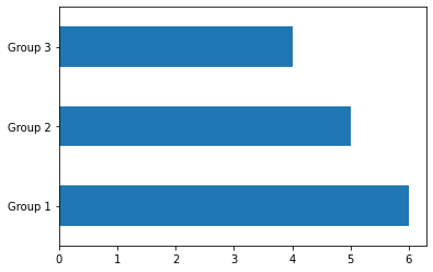 Feature Selection; Stepwise Regression (Forward Selection and Backward ...