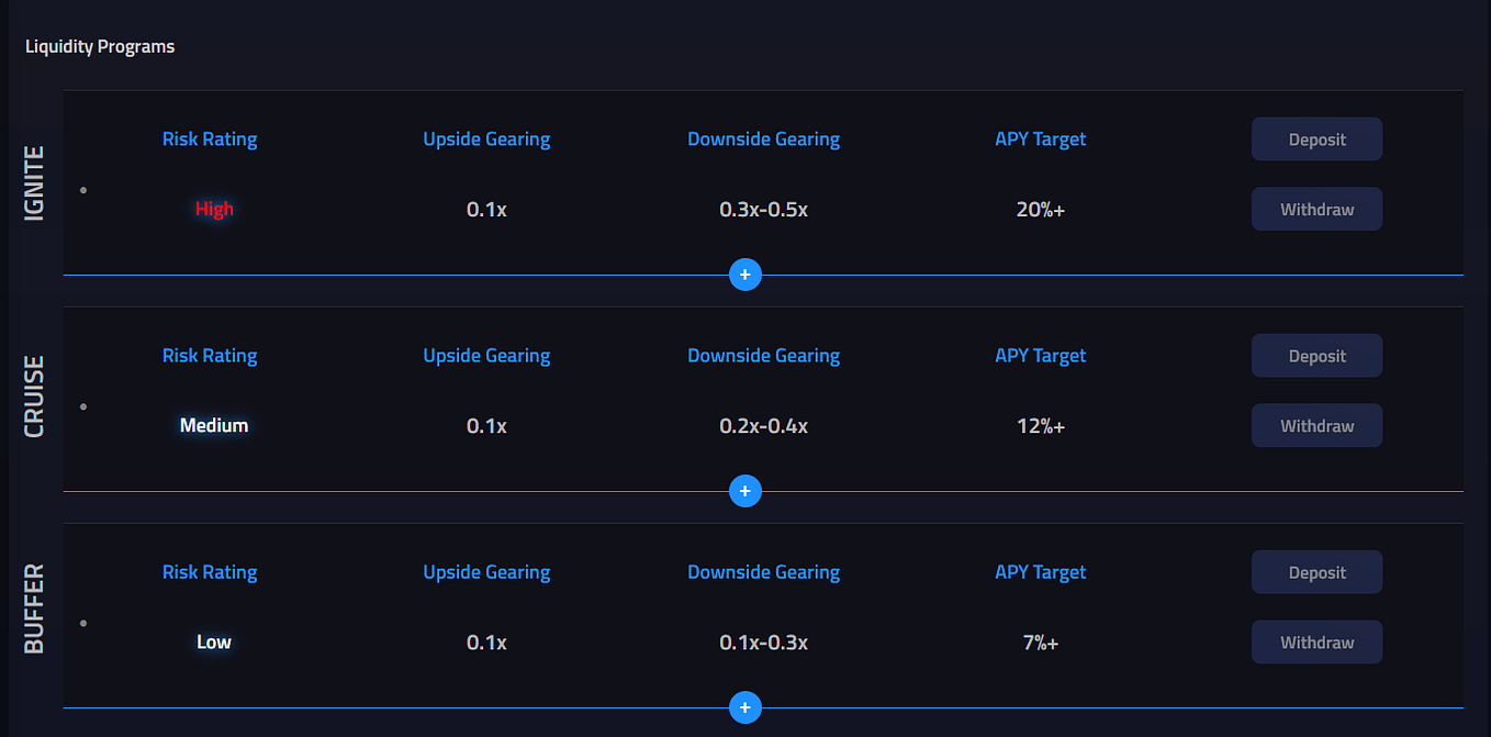 12 Questions Answered About Trading Guide for Pocket Option