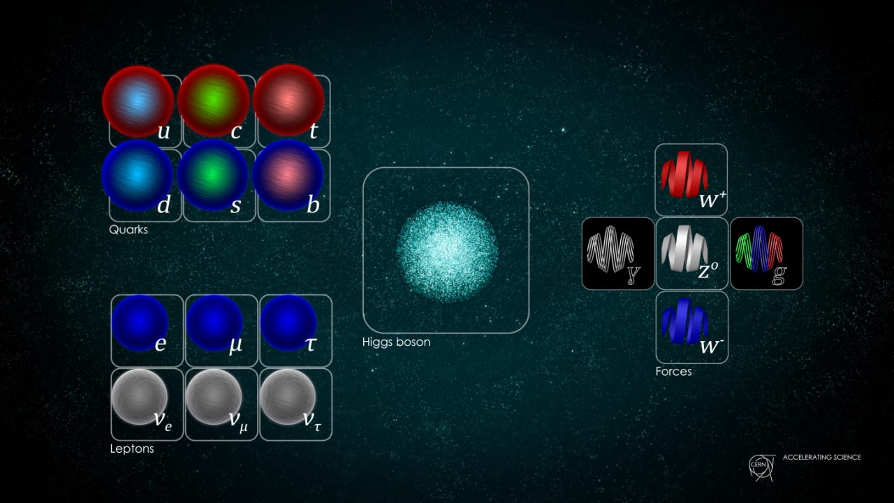 Quantum Mechanics: Many Worlds Theory 