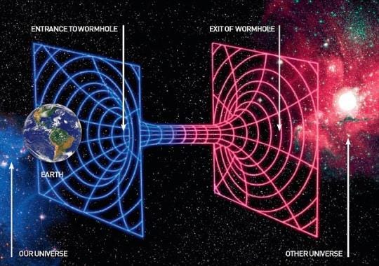 Extraterrestrial and Extradimensional Beings — How They Travel Space and Time
