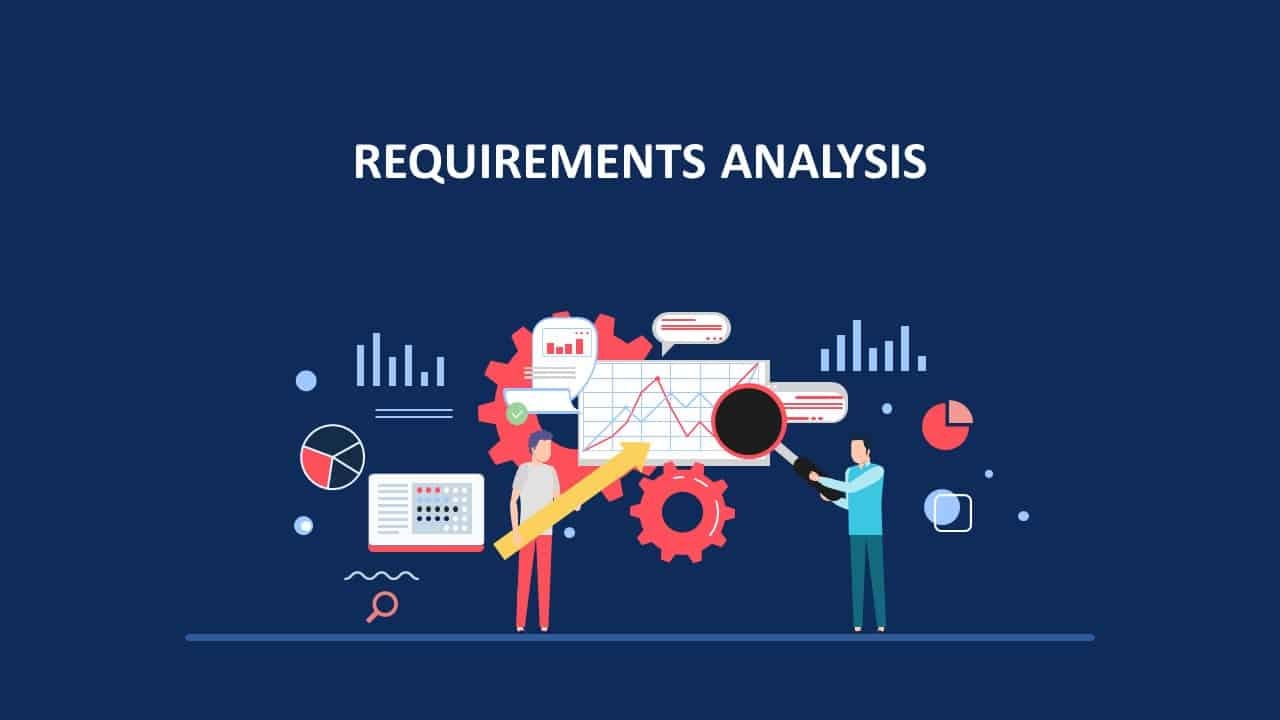 Requirement Engineering. Definition of Requirement Analysis in… | by Muhammad Taufiq Al Fikri | Medium