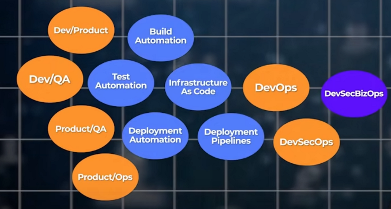 Camunda Workflow Engine Business Process Management Is One Of By Camunda workflow engine business process management is one of by