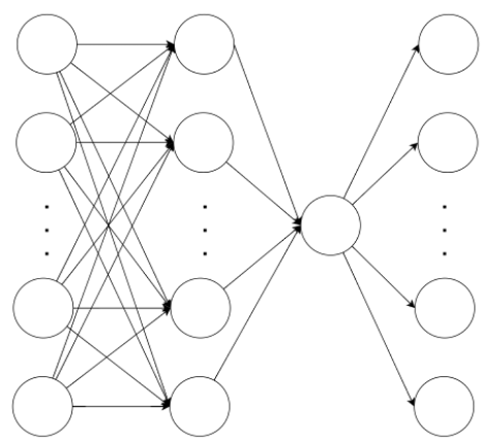 Linear Programming: Simplex Method in Matrix Form | by Min Kyung Lee ...