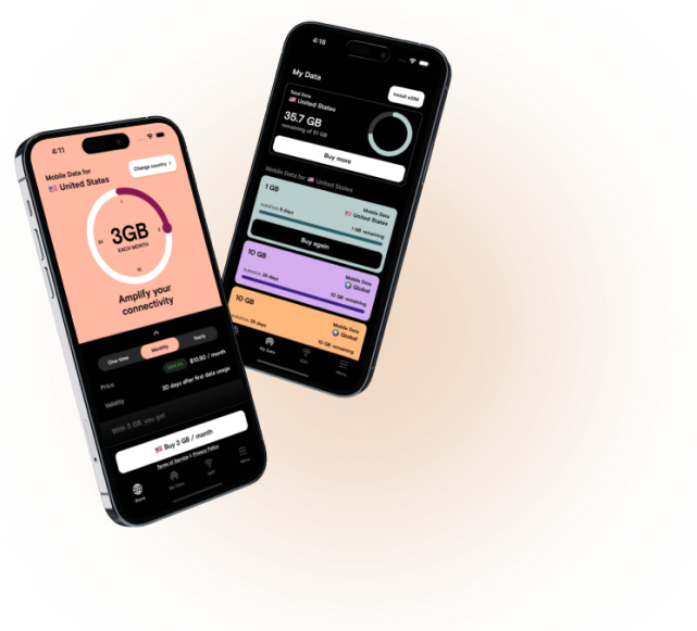 Discover the Best eSIM for Kenya Why Afrisim Stands Out Afrisim Medium