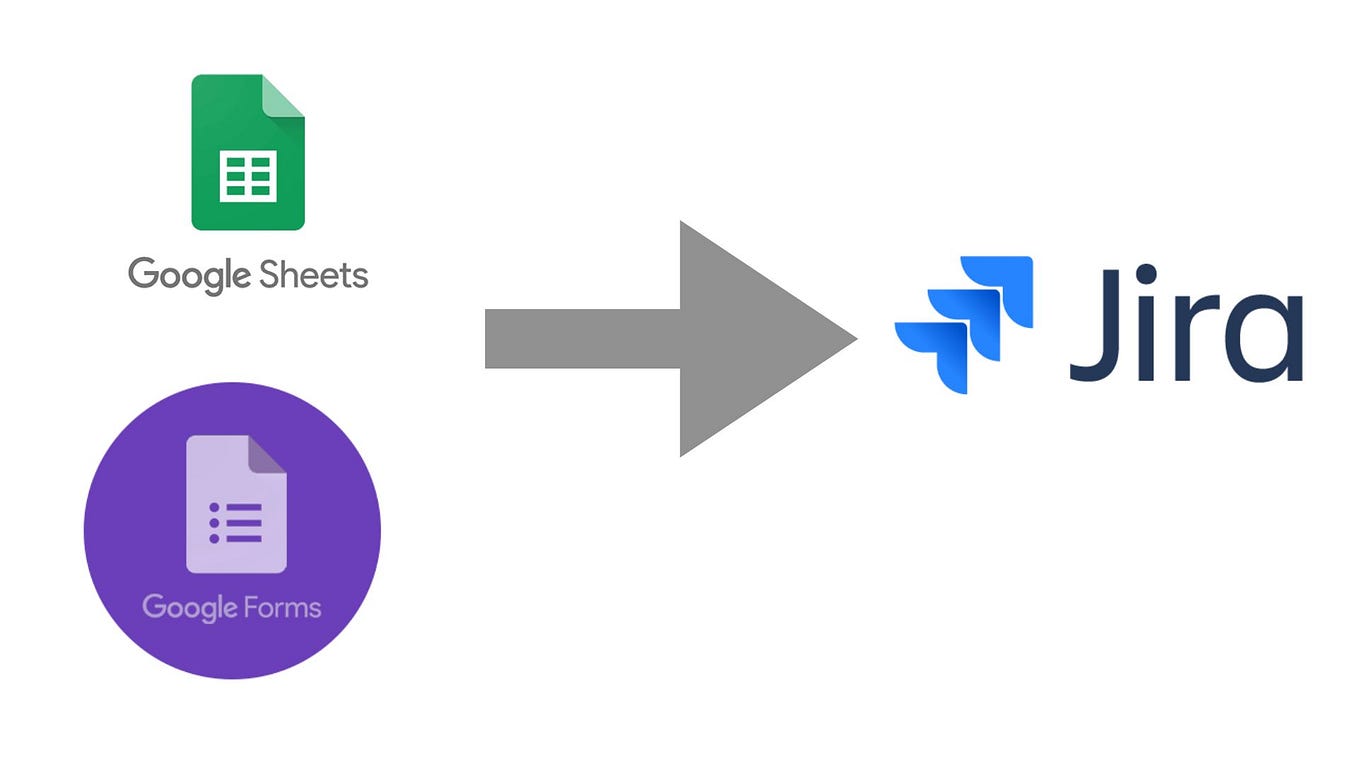 Automating Google Forms & Sheets using Apps Script | by Varun Joshi ...
