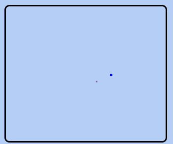 Data Visualization: 7 Steps to Getting Started with D3 | by Ayesha ...