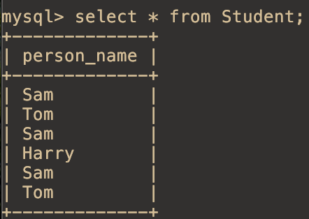 MySQL Query to Get the List of String with Shortest and Longest Length ...