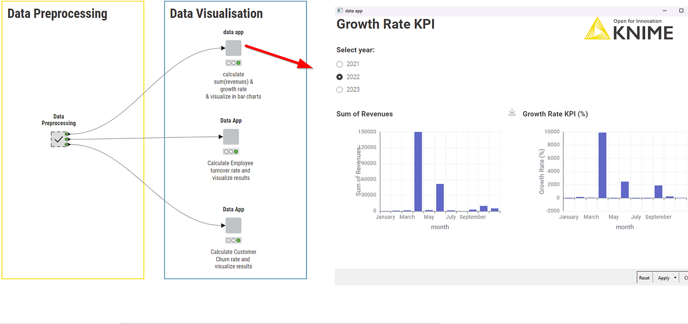 How to Create Your Own Python Environment with KNIME: A Step-by-Step ...