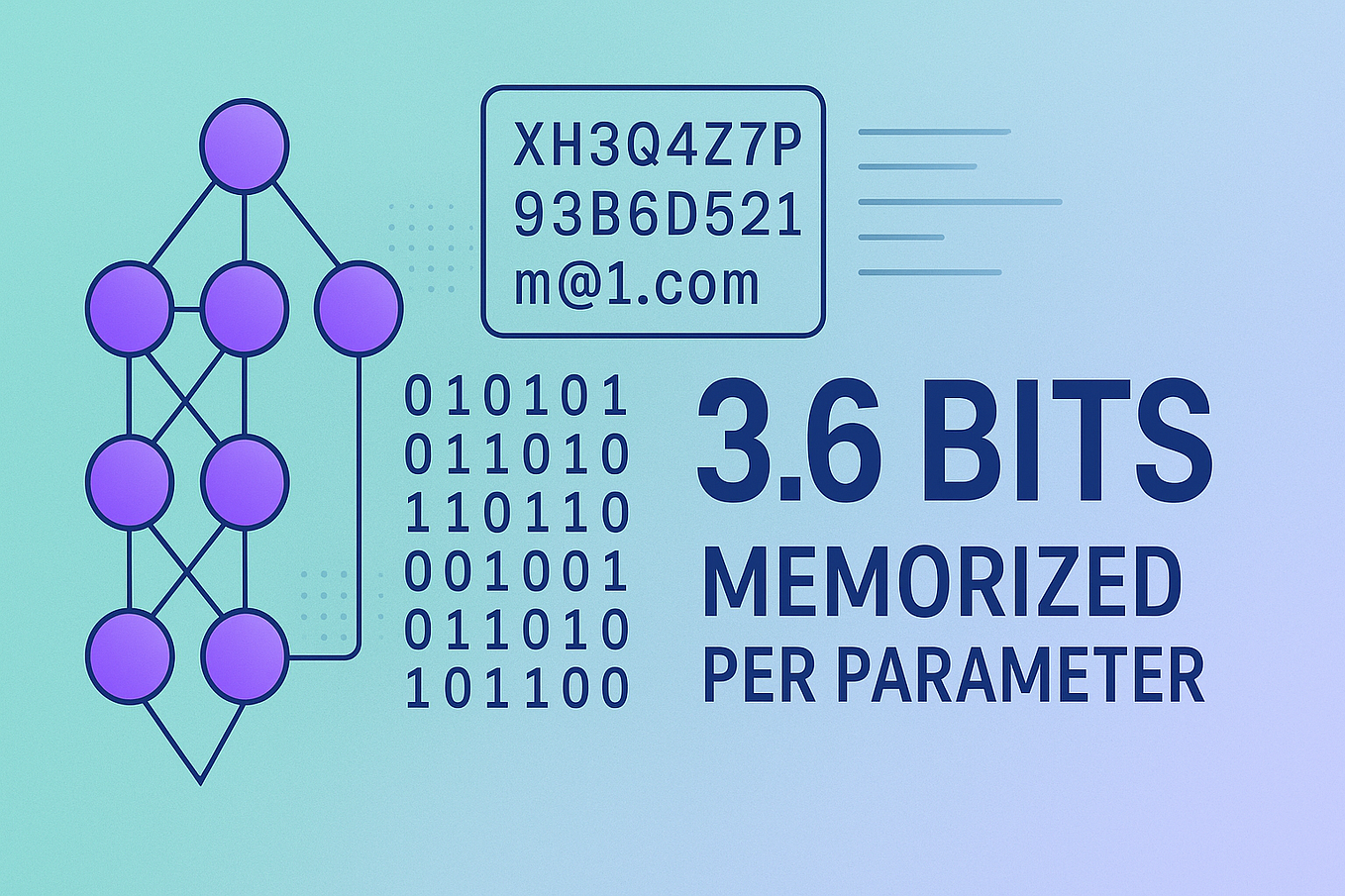 What the ...? Mastering Python’s Ellipsis | by Lyx | Medium