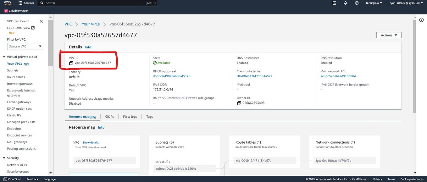 How To Fork Clone Push Commit And Pull Changes To A Github How To Fork Clone Push Commit And Pull Changes To A Github