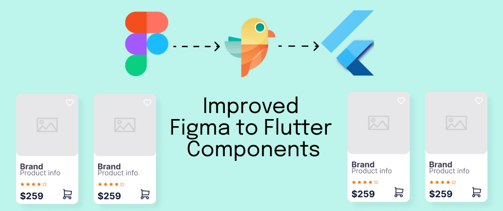 Convert Material 3 Theme Designs to Flutter Code | by Lily | Parabeac ...