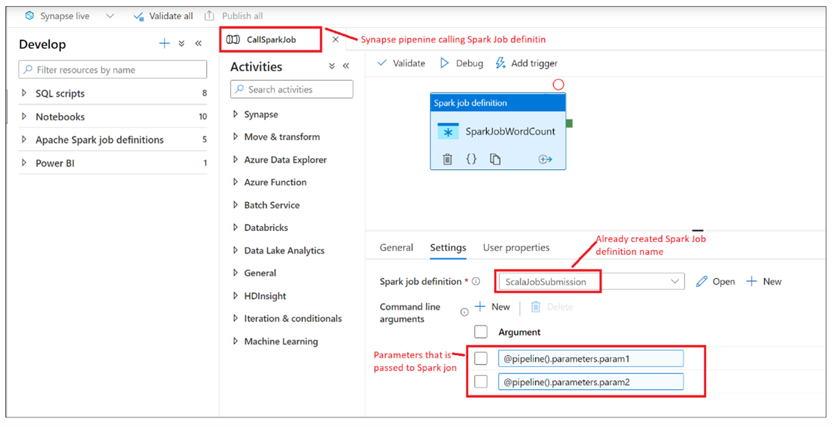 What Exactly is Microsoft Synapse? – Prologika