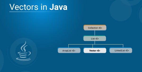 Eclipse vs. IntelliJ vs. NetBeans: Which Java IDE is Right for You ...