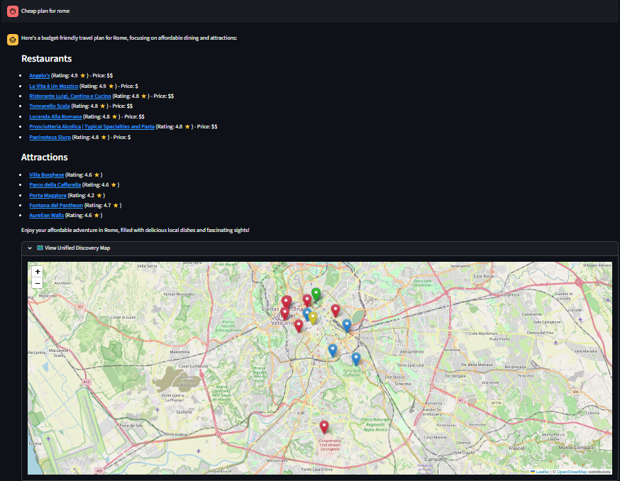 Building AI Agents with Python: From LangChain to AutoGPT | by Vignesh ...