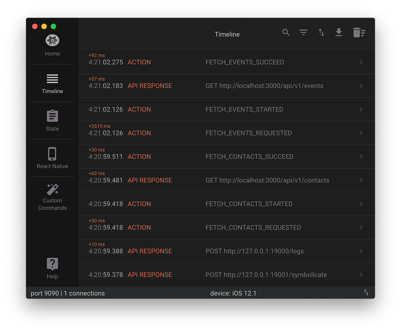 Way to organize REST API endpoints in a React project | by Patryk Peas ...