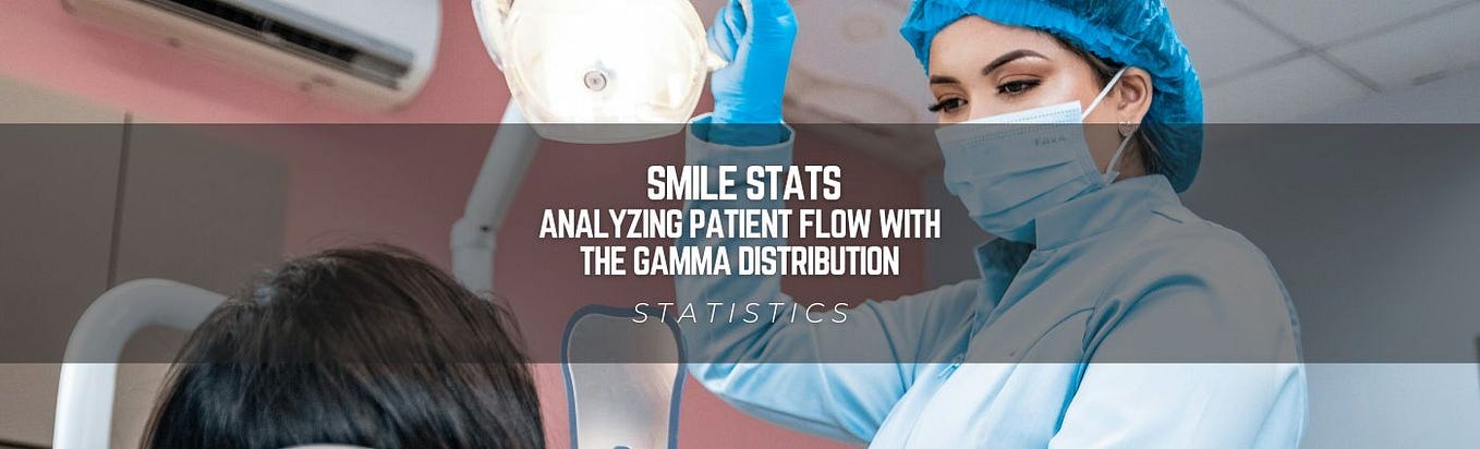 Sampling Distribution Of Samples Means Using Python | by Syed Hamed ...