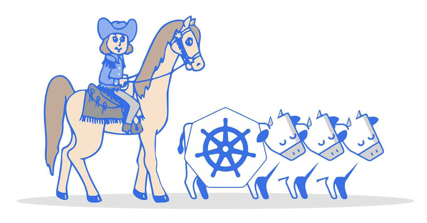 Learning gRPC — Interface Description Languages — Heterogeneous Systems ...