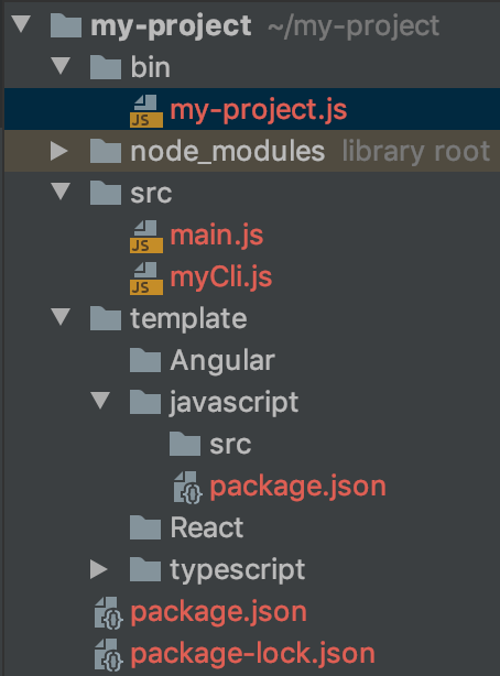 Automate a repetitive task with your own node js CLI | by Anik Dutta ...