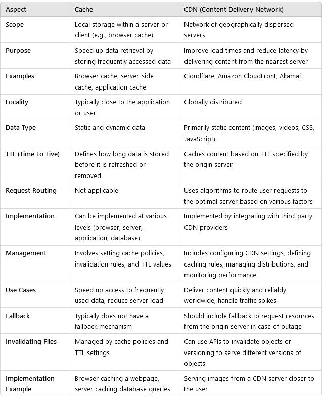 Top Biker Gloves in Pakistan: A Comprehensive Review | by Muhammad ...