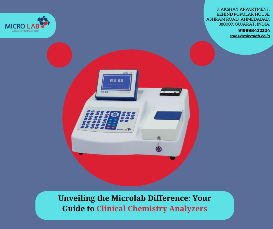 Meet Microla Your Reliable Electrolyte Analyzer Manufacturer