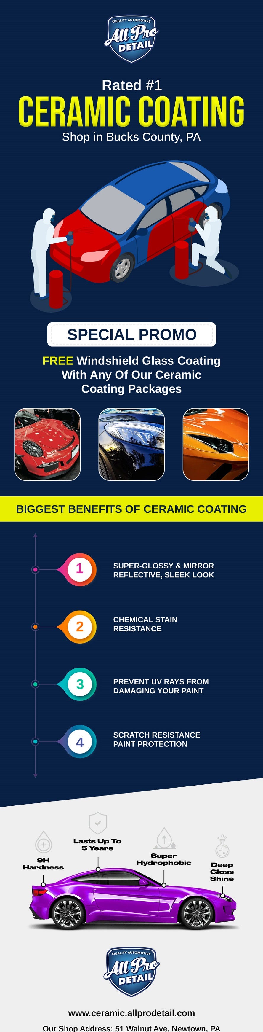 Unveiling the Art of Auto Detailing in Newtown, PA A Glimpse into the