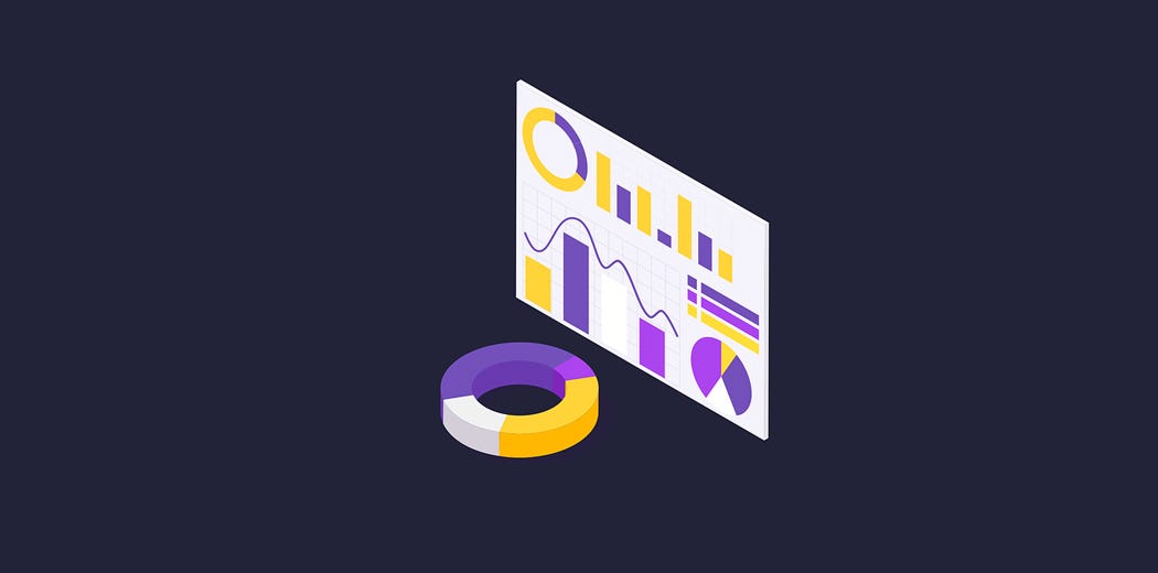 Data Visualization with Python Matplotlib — Part 2 | by NICO ARDIMAS ...