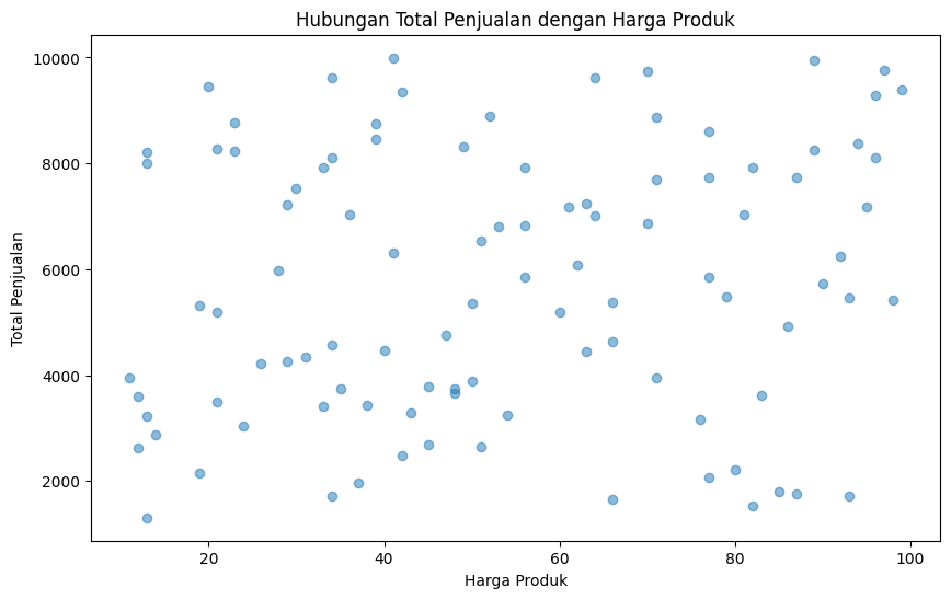 Memahami Perbedaan Kunci antara Machine Learning dan Data Mining | by ...