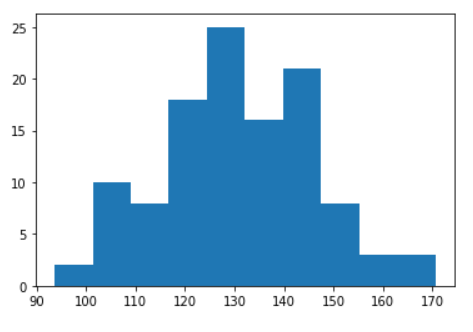 How To Use Target Encoding in Machine Learning Credit Risk Models ...