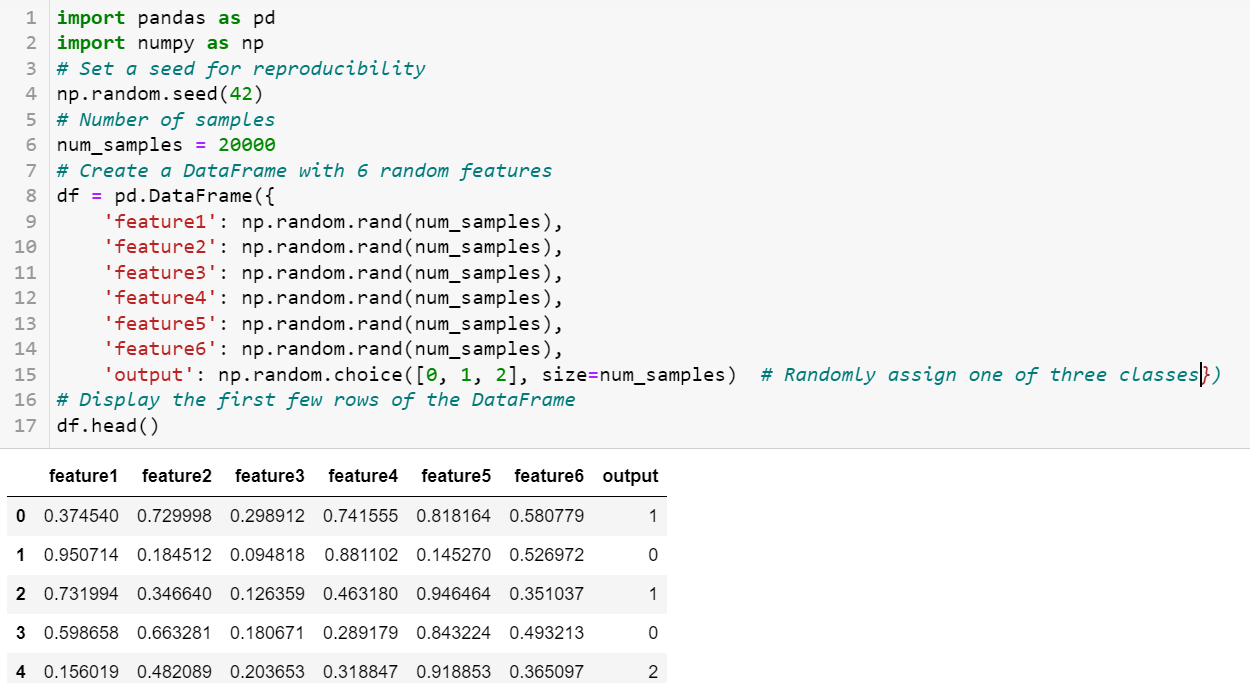 Time Series Forecasting using LSTM: An Introduction with Code ...