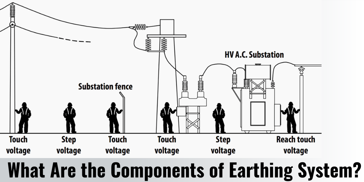 What is the Difference Between EXE and EXD? by Cabex India Medium