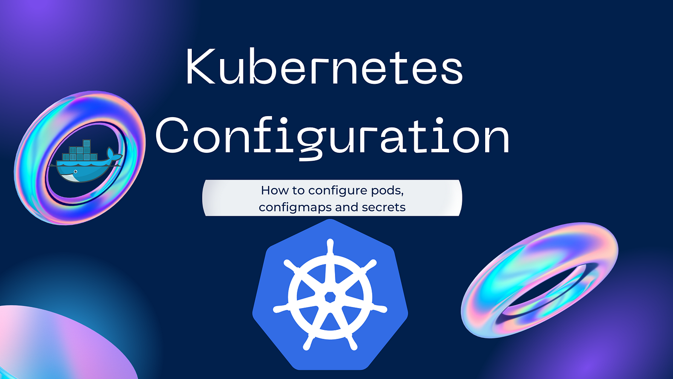 What are pods lifecycle and how to manage Readiness and