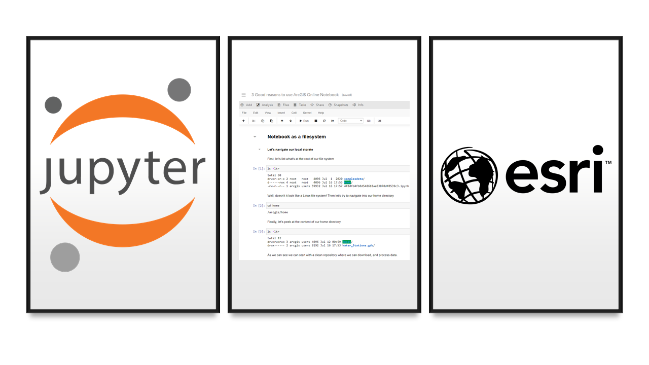 Four reasons to use ArcGIS Notebooks for ArcGIS Online. by